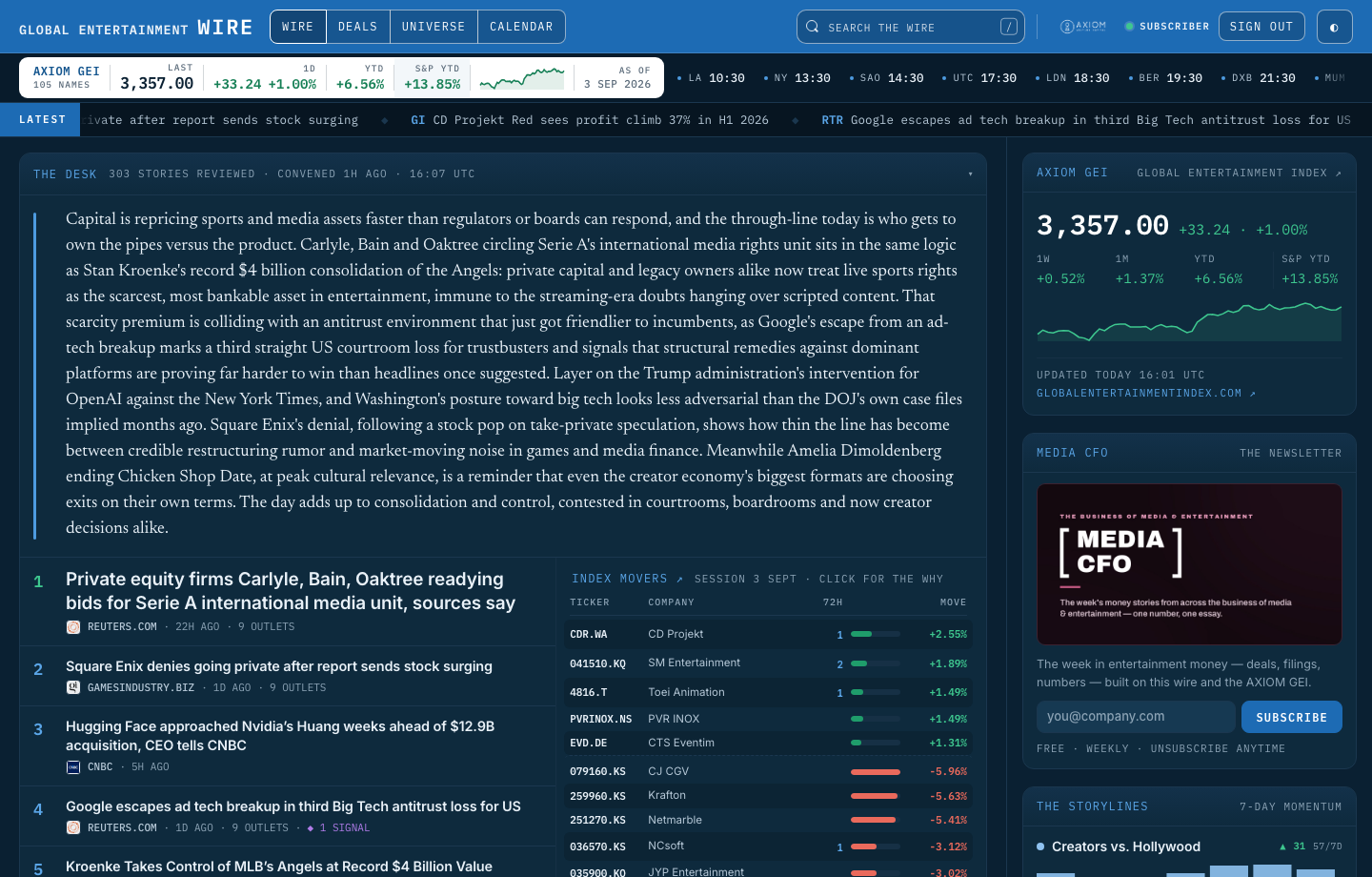 The terminal at desktop width: the desk memo, the ranked story feed with sources and categories, and the rail with storylines, the docket and the calendar.